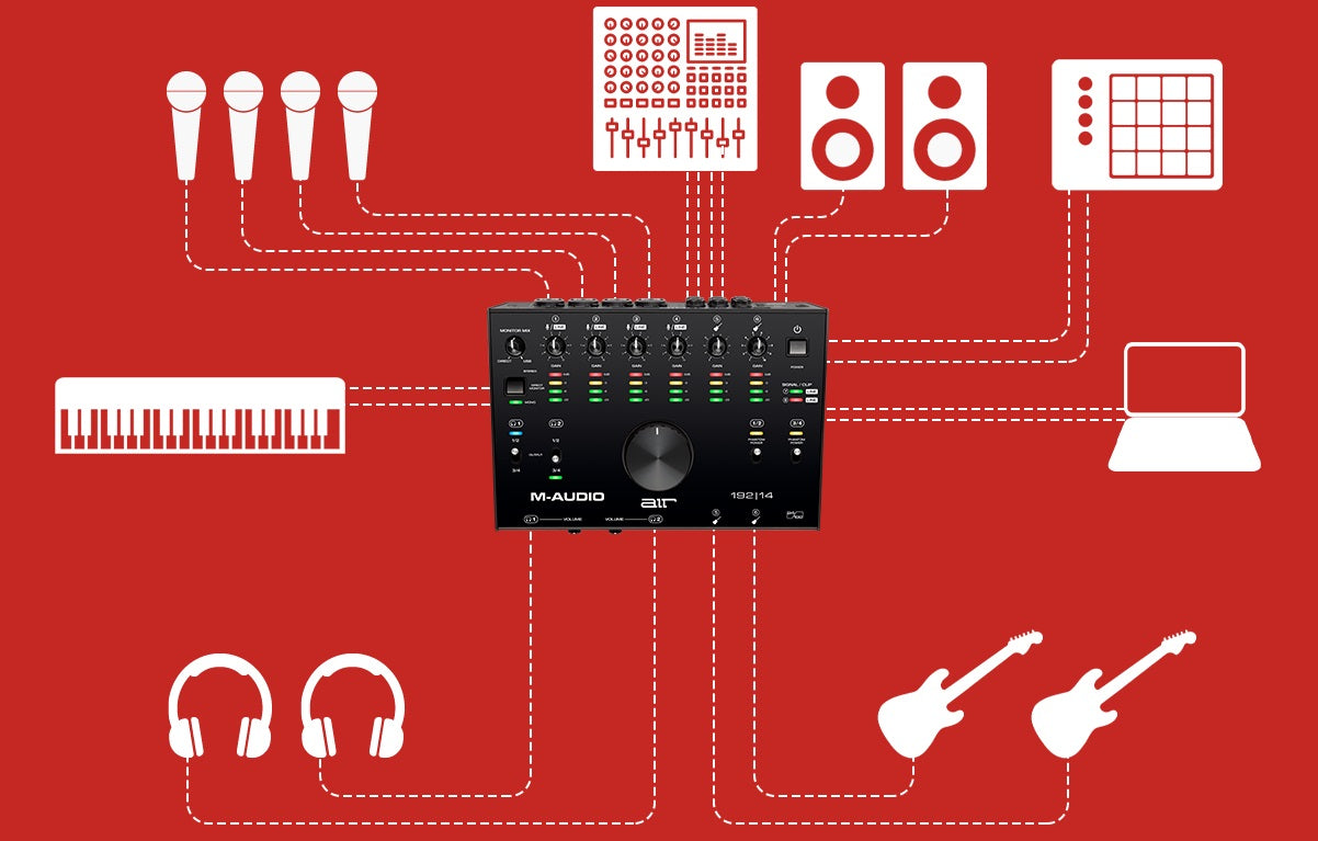 M-AUDIO AIR 系列 錄音介面 audio interface